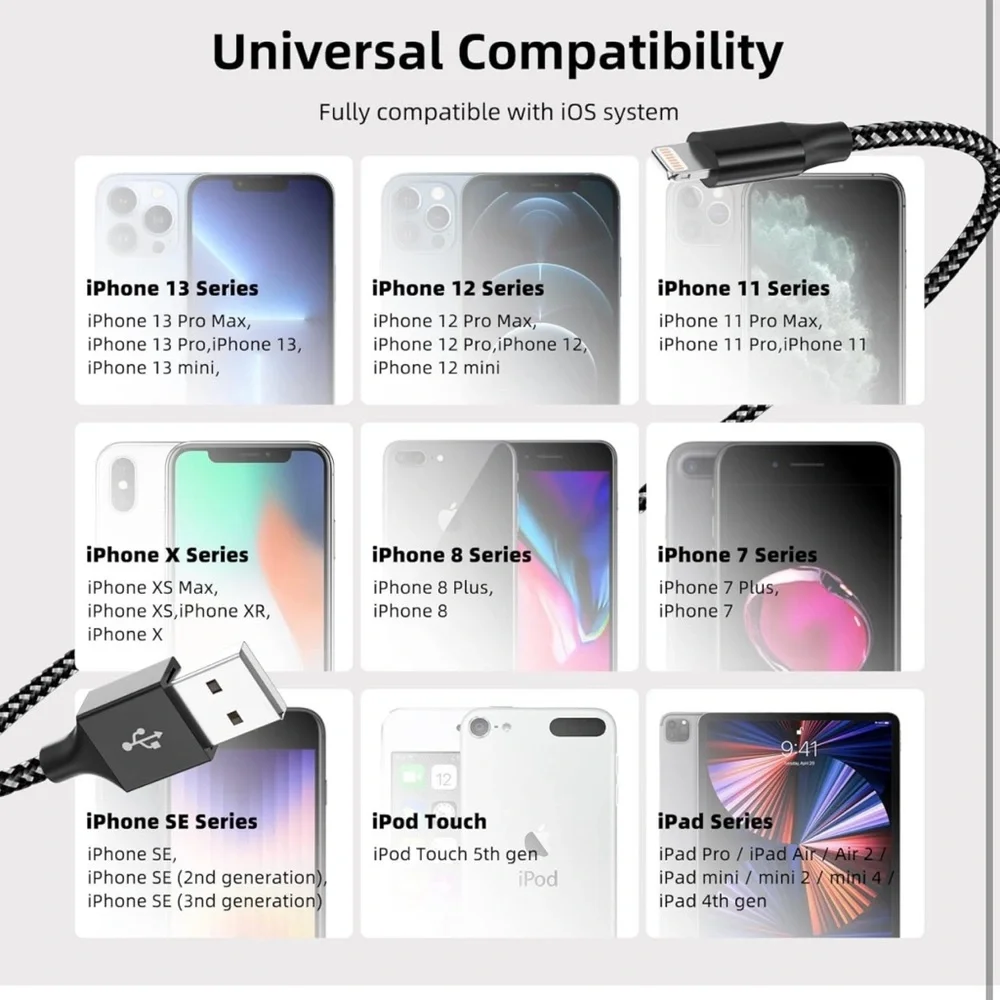 Cable-3 packs